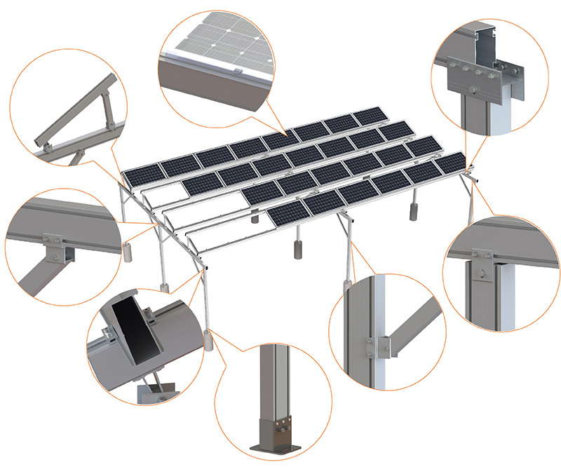solar ground mounting systems