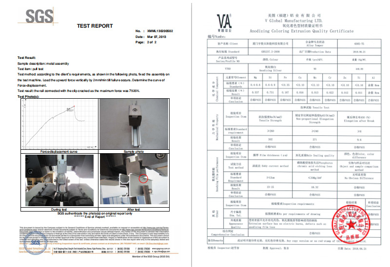 Alu test report for Mid clamp and end clamp AL6005-T5 Report