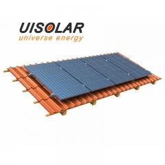 Popular solar mounting of pitched roof types
